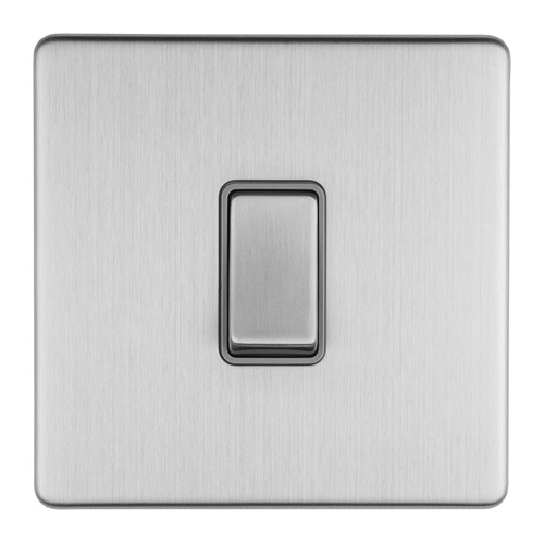 Eurolite ECSS20ADPSWG 2-Gang 20Amp DP Switch (LEAD TIME: 2-3 DAYS)